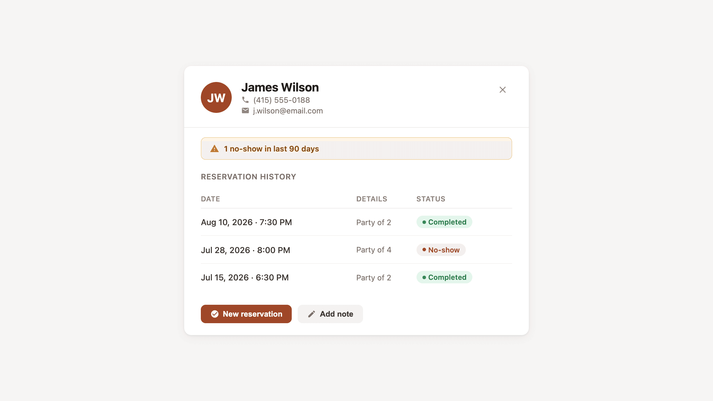 A guest profile showing reservation history with a no-show flag