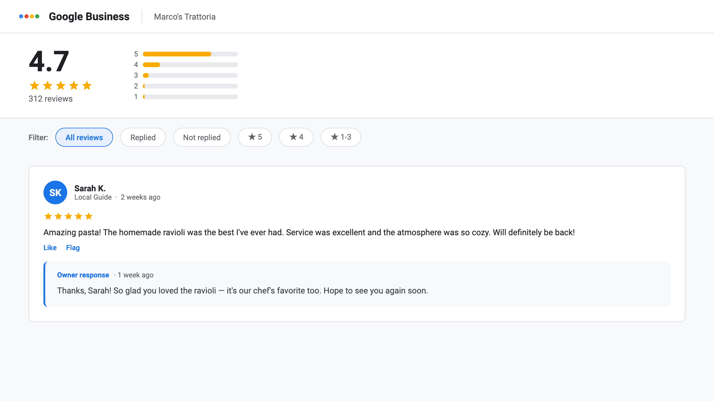 Google Business Profile reviews dashboard with a sample owner response